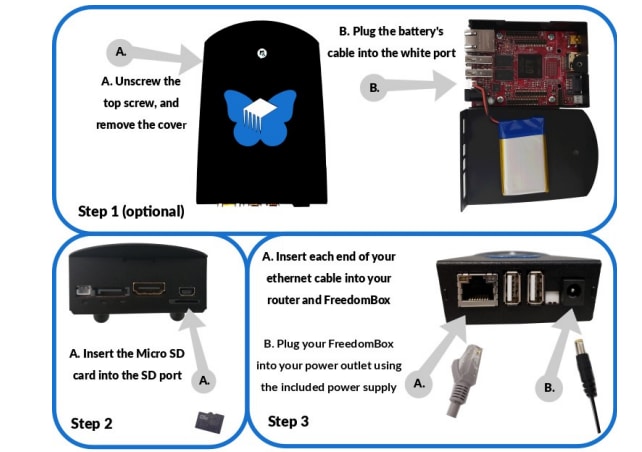 Infographic - Olimex Ltd. Pioneer-FreedomBox-HSK-US Kit